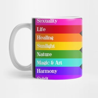 The Meaning of Pride Mug